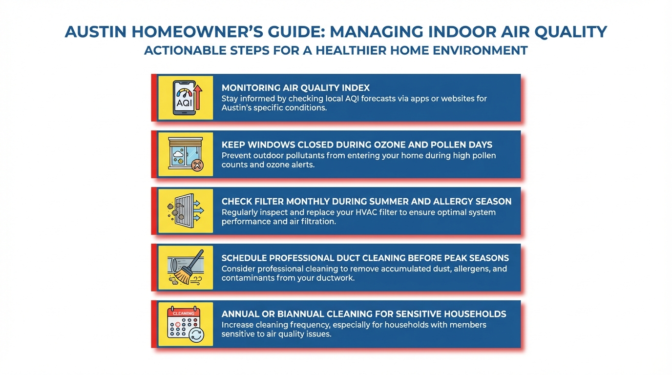 Austin homeowner taking practical steps to improve indoor air quality and HVAC maintenance